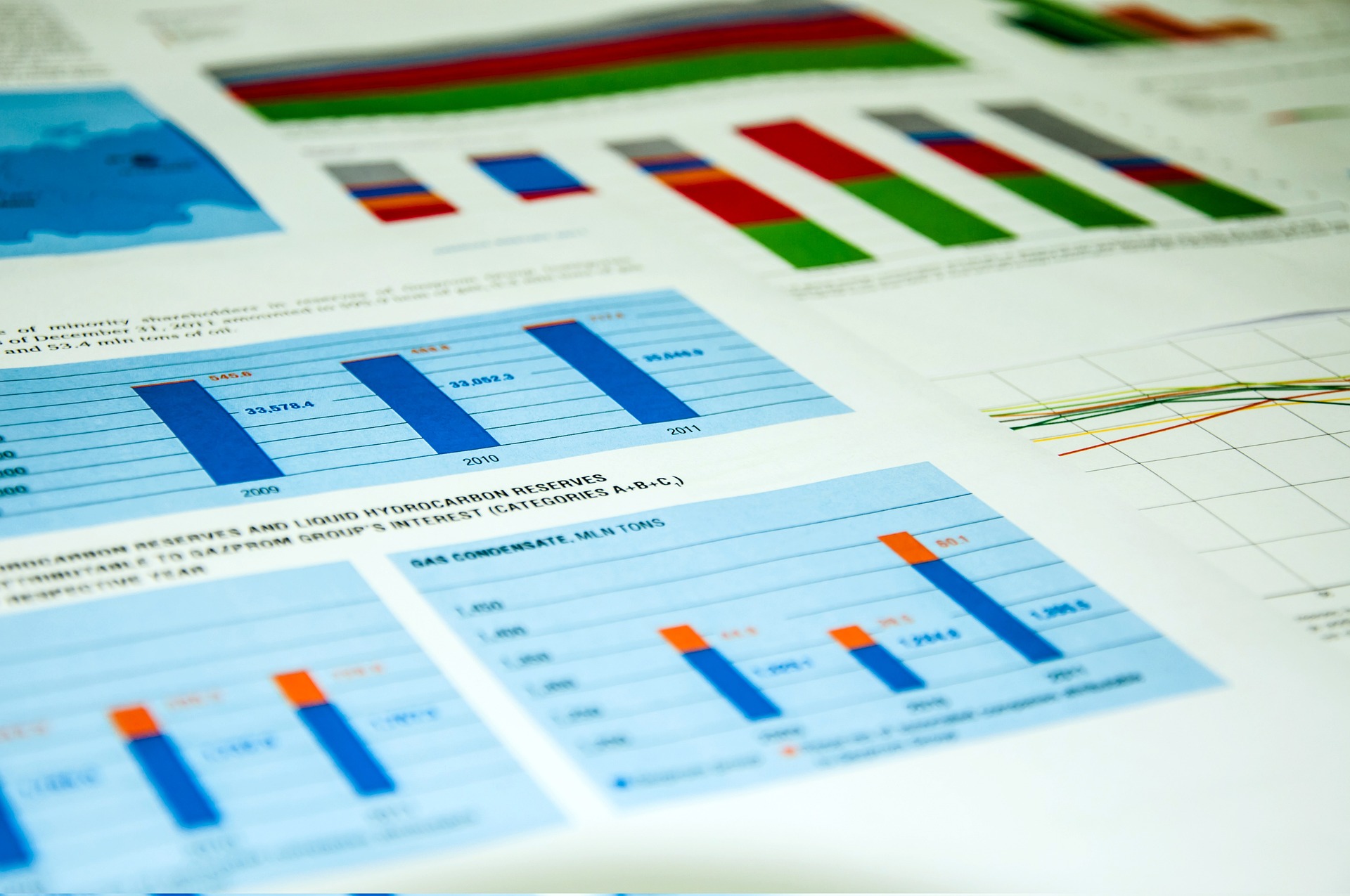 credit chart
